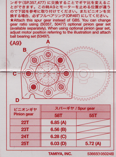 Einstellung Ritzel Zahnrad beim TT-01